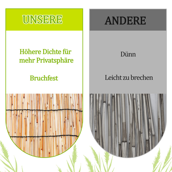 RIBELLI Schilfrohrmatte als Sichtschutz – Ansicht 4