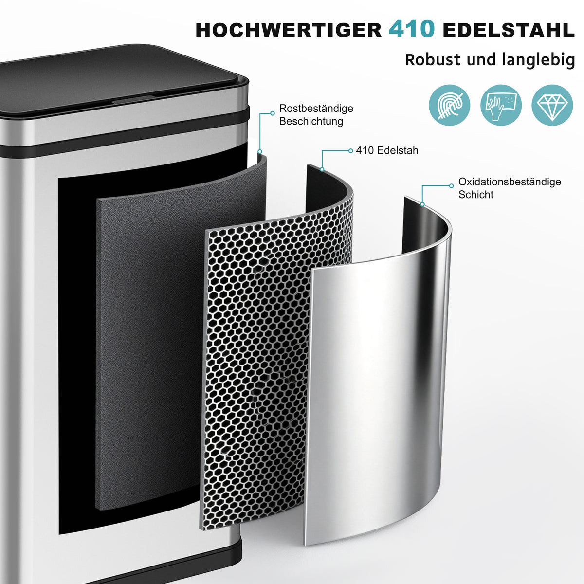 RIBELLI Edelstahl Sensor-Mülleimer – automatisches Öffnen – Ansicht 5