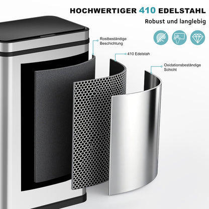 RIBELLI Edelstahl Sensor-Mülleimer – automatisches Öffnen – Ansicht 5