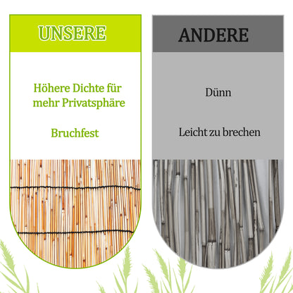 RIBELLI Schilfrohrmatte als Sichtschutz – Ansicht 4